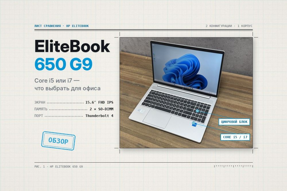 HP EliteBook 650 G9 на Core i5 и i7 — бизнес-класс по цене массового ноутбука. Стоит ли доплачивать за i7? — фото | GlobalComputers
